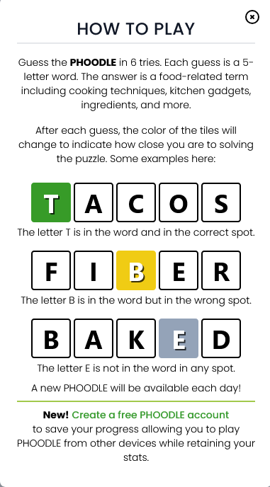 Phoodle Hint & Answer December 6, 2025